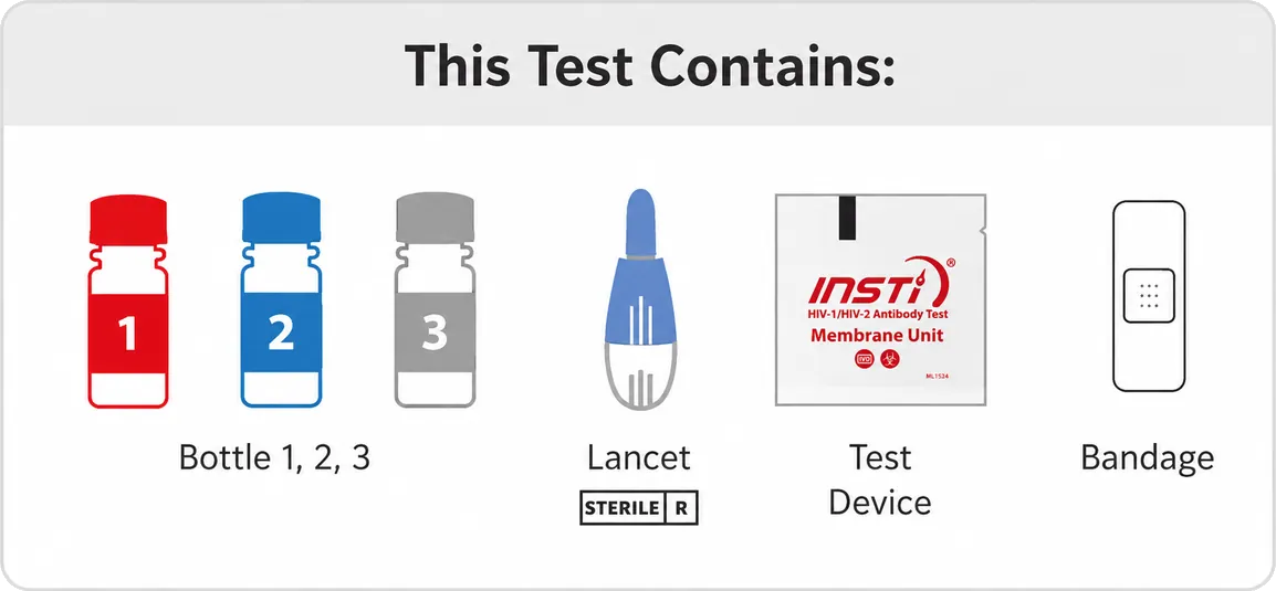 INSTI HIV Self Test kit contents — test device, three solution bottles, lancet, alcohol wipe and instructions